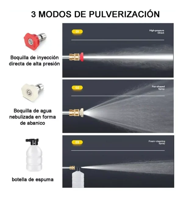 HIDROLAVADORA PORTATIL 2 BATERIAS 48V