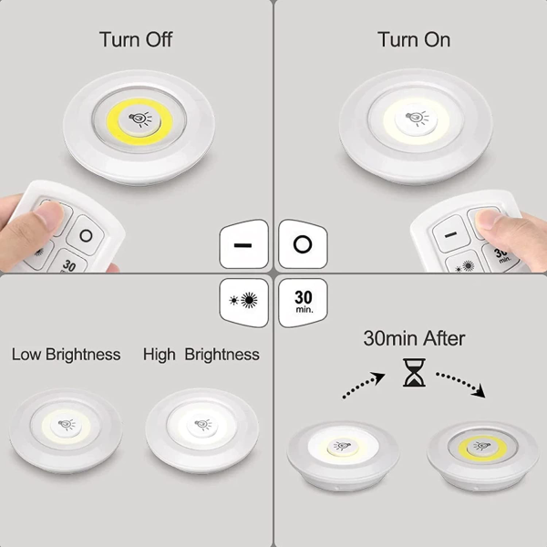 Set de luces de emergencia - Imagen 2